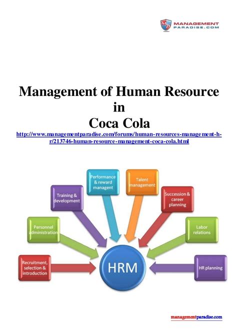 coke human resource management.